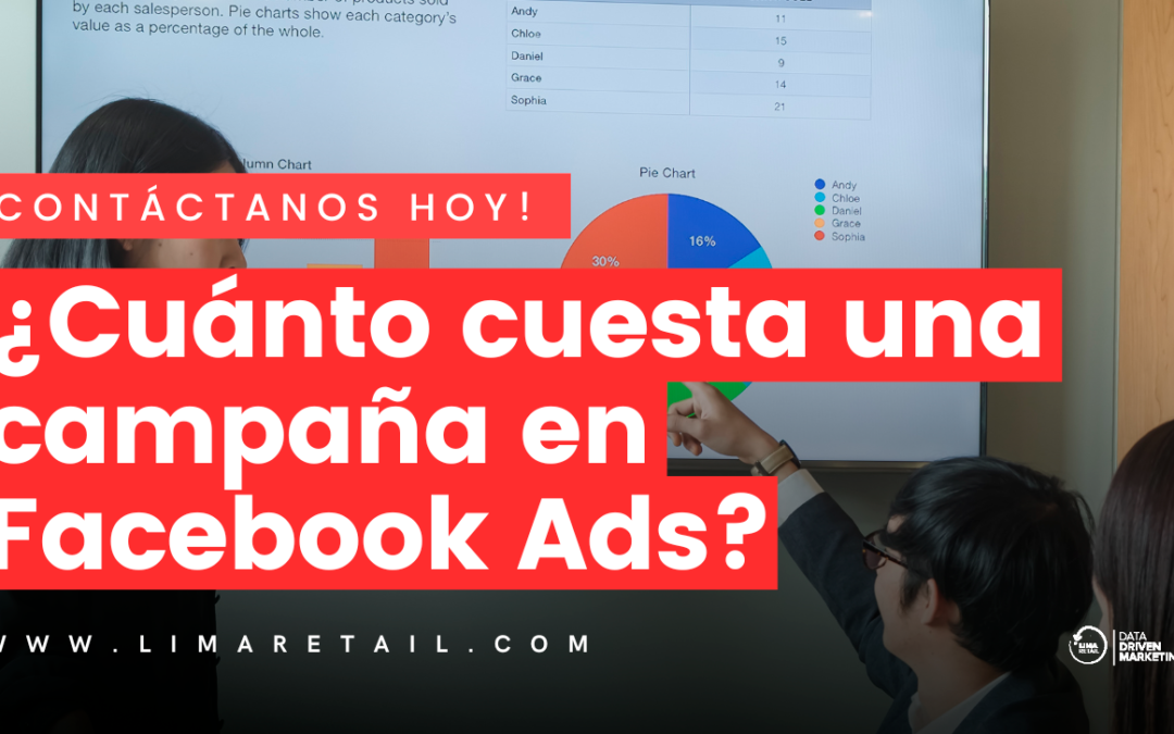 ¿Cuánto cuesta una campaña en Facebook Ads?